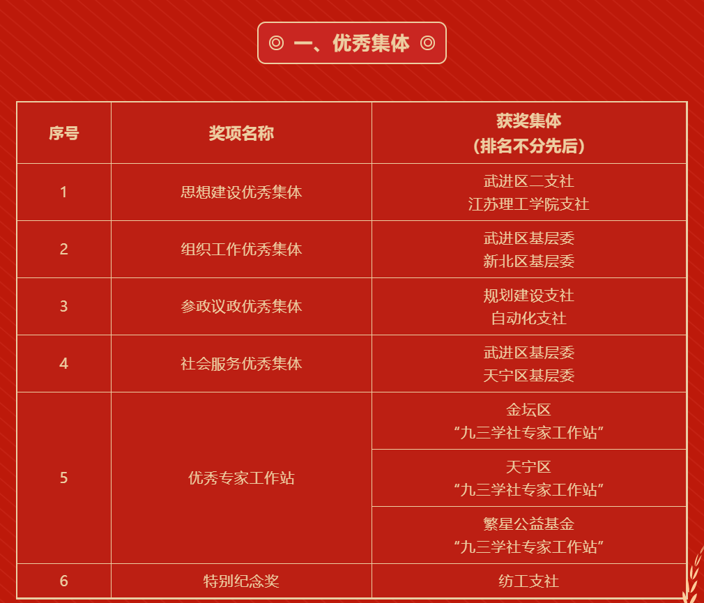 微信图片_20211215154540.png
