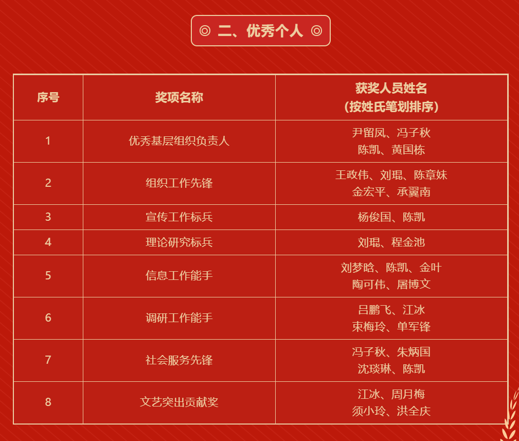 微信图片_20211215154600.png